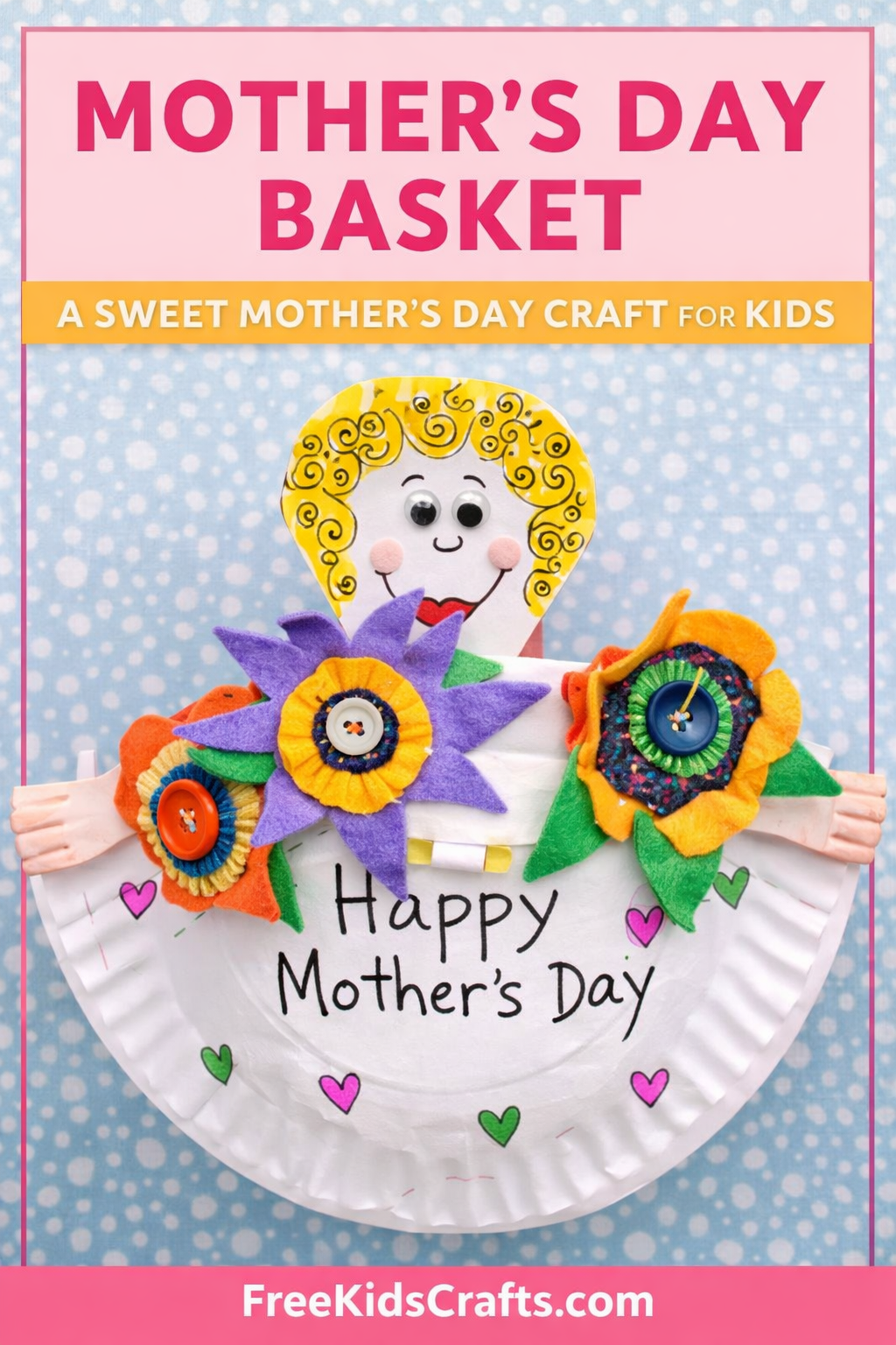 Mothers Day Basket