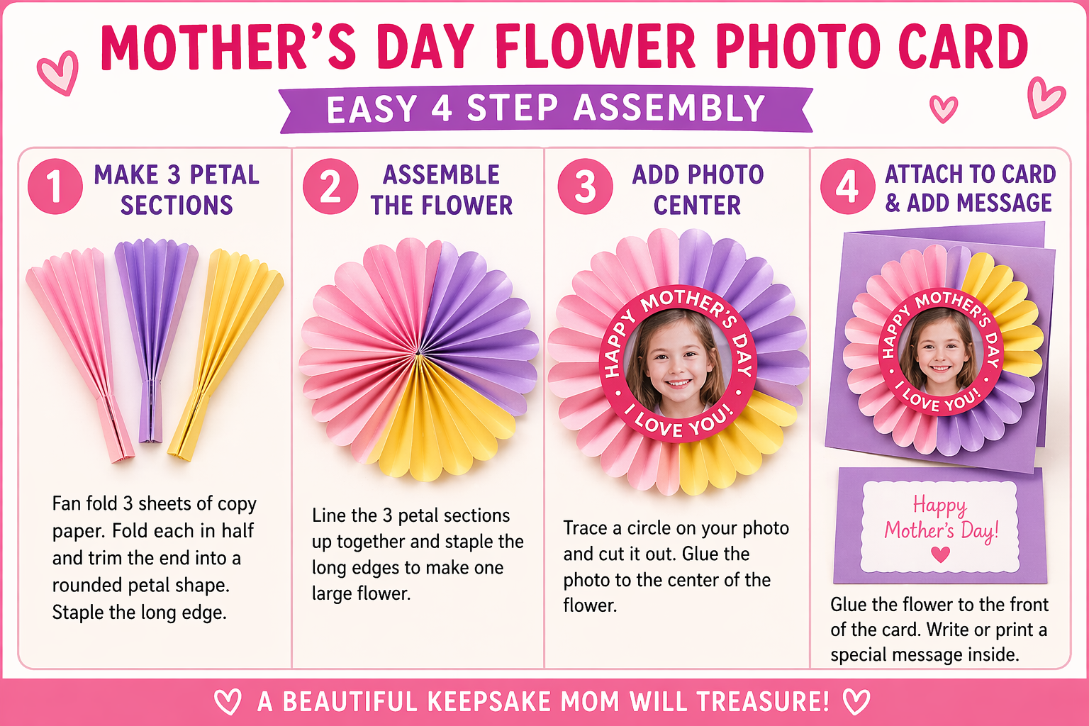 Mother's Day flower card tutorial

