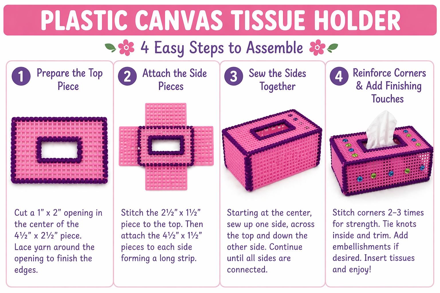 Plastic canvas tissue holder guide

