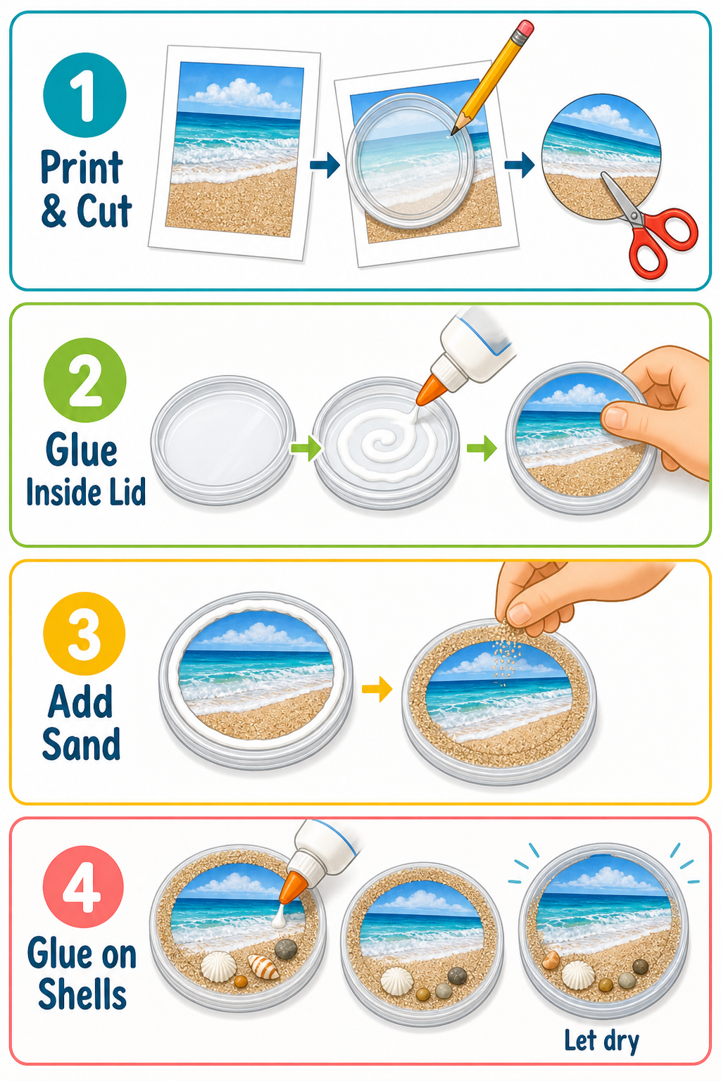 Tropical beach moments diagram showing how to make it

