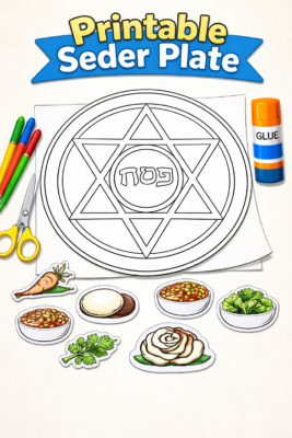 Printable Seder Plate
