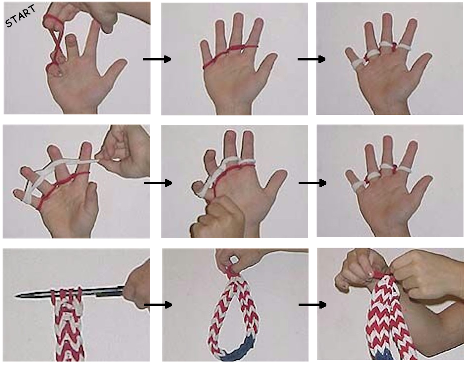 threading guide example