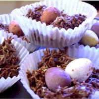 Chocolate Nests