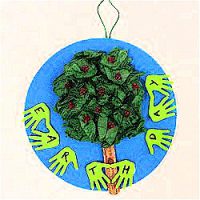 Earth Day Paper Plate