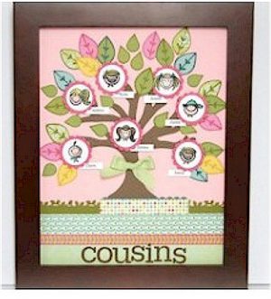 Cousins Family Tree to Make