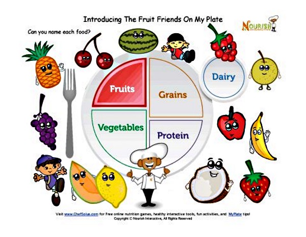 6 Healthy Food Crafts and Activities for Preschool Children