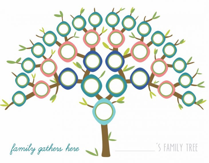 Printable Peacock Family Tree
